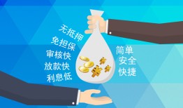成都30私借空放短借-成都30小额信用贷款-成都30线下借钱